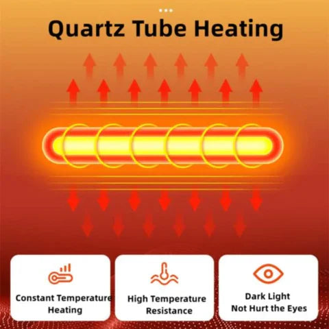PORTABLE ELECTRIC HEATER