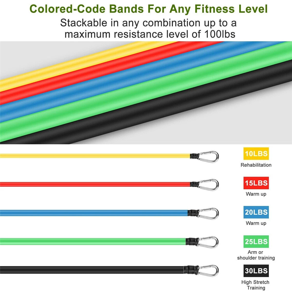 11Pcs Fitness Resistance Bands Set (WITH FREE HOME DELIVERY)